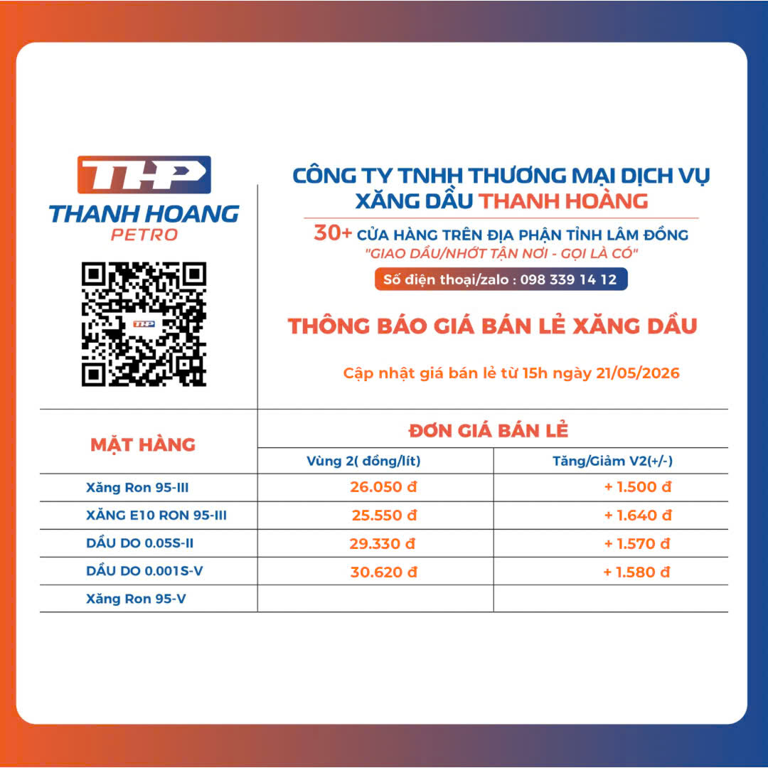 thay đổi giá xăng dâù lâm đồng